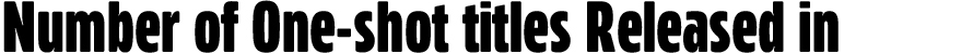 Number of One-shot titles Released in 2025