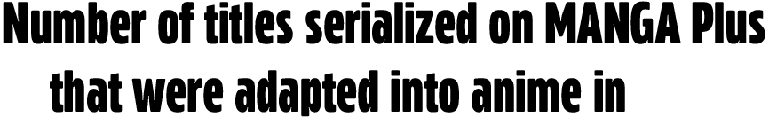 Number of titles serialized on MANGA Plus that were adapted into anime in 2025